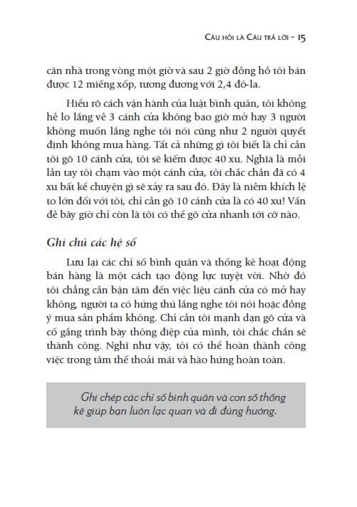 Câu Hỏi Là Câu Trả Lời – Nghệ Thuật Bán Hàng Và Thuyết Phục Khách Hàng