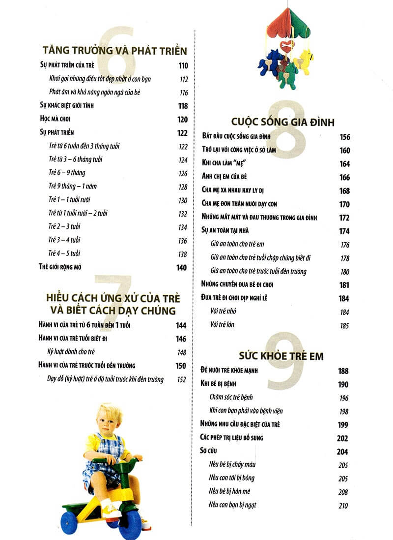 Chăm Sóc Con Giải Đáp Những Vấn Đề Thường Gặp là cẩm nang hữu ích dành của cha mẹ, giải quyết những vấn đề thực tế trong quá trình chăm sóc nuôi dưỡng trẻ nhỏ