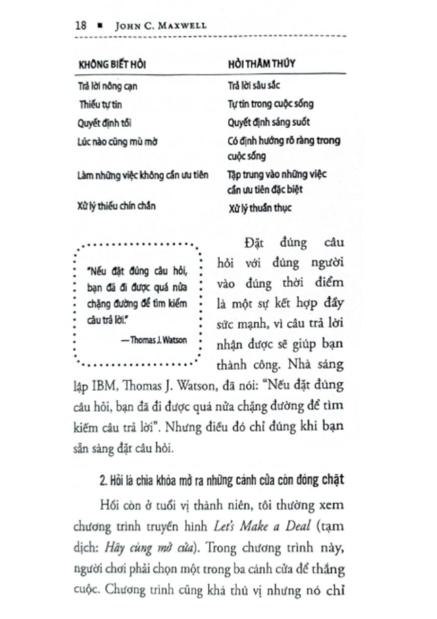 Lãnh Đạo Giỏi Hỏi Câu Hỏi Hay