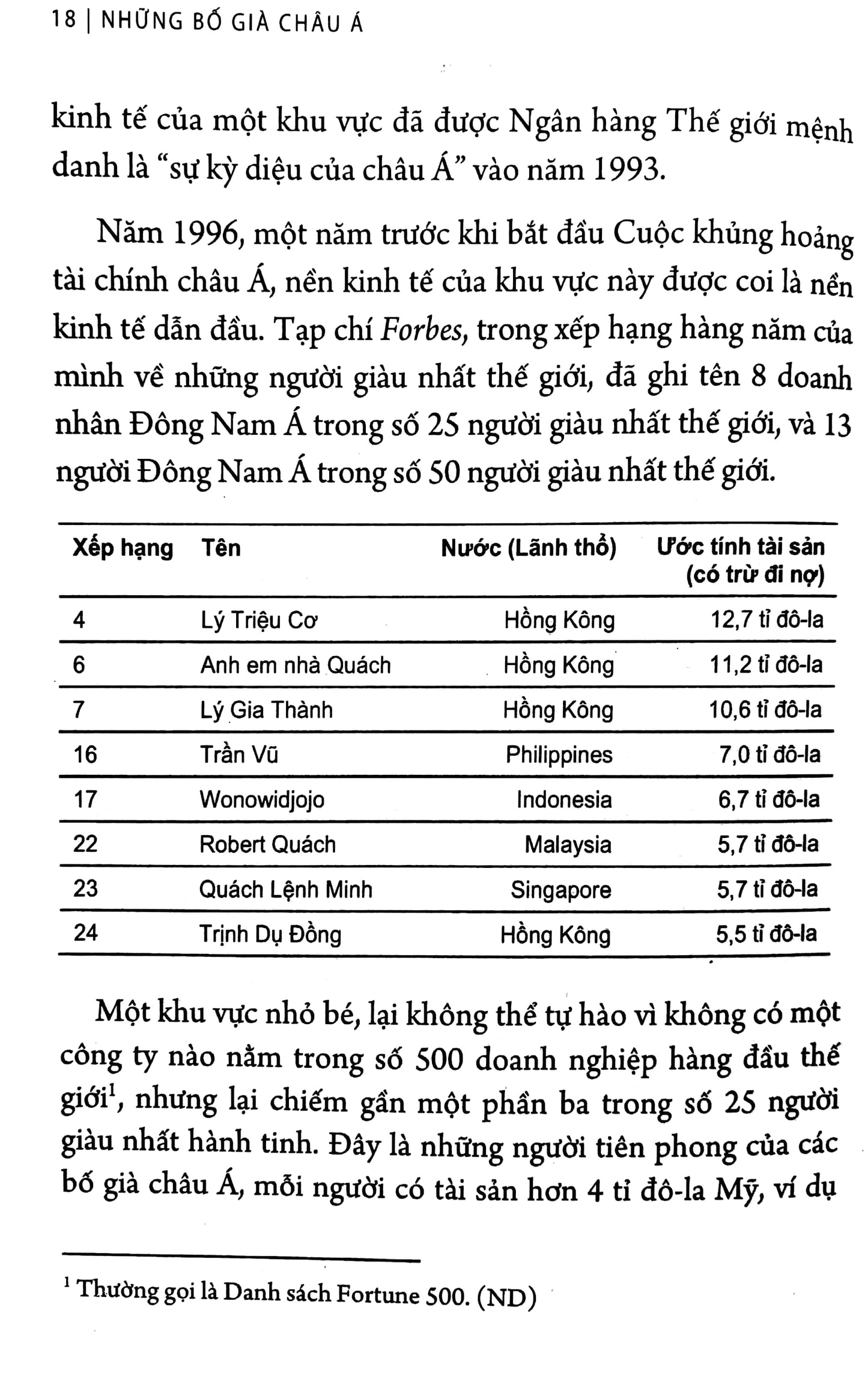 Những Bố Già Châu Á – Tiền Bạc Và Quyền Lực Ở Hồng Kông Và Đông Nam Á