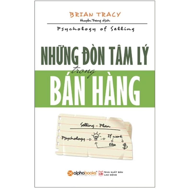 Những Đòn Tâm Lý Trong Bán Hàng – Nghệ Thuật Thấu Hiểu Khách Hàng Và Bứt Phá Doanh Số
