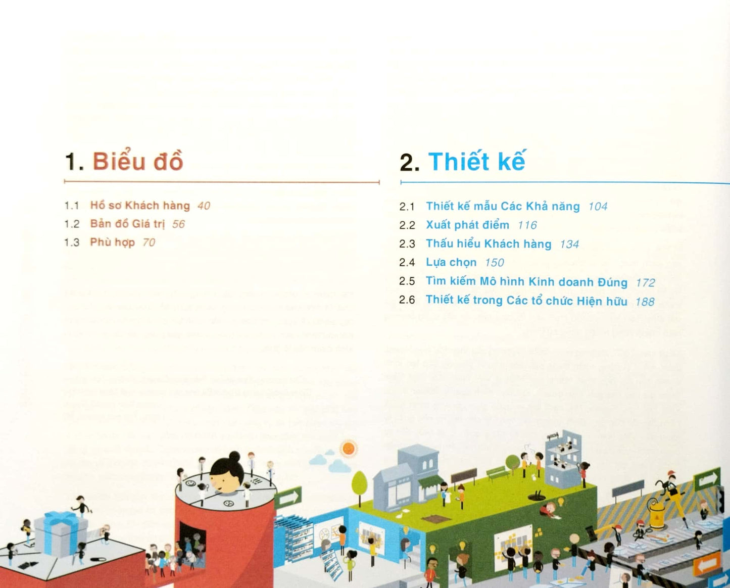 Thiết Kế Giải Pháp Giá Trị – Tạo Sản Phẩm Và Dịch Vụ Giá Trị Cao