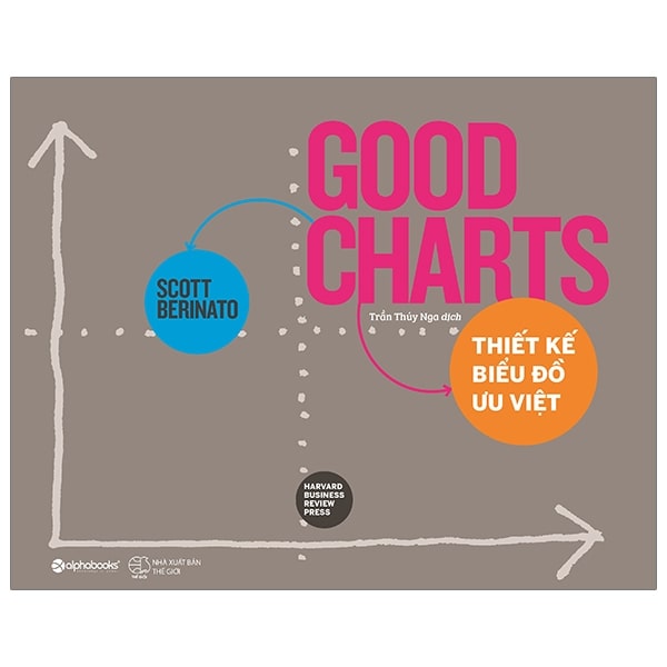 Thiết Kế Giải Pháp Giá Trị – Tạo Sản Phẩm Và Dịch Vụ Giá Trị Cao