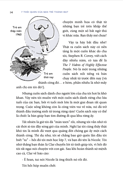 7 Thói Quen Của Bạn Trẻ Thành Đạt