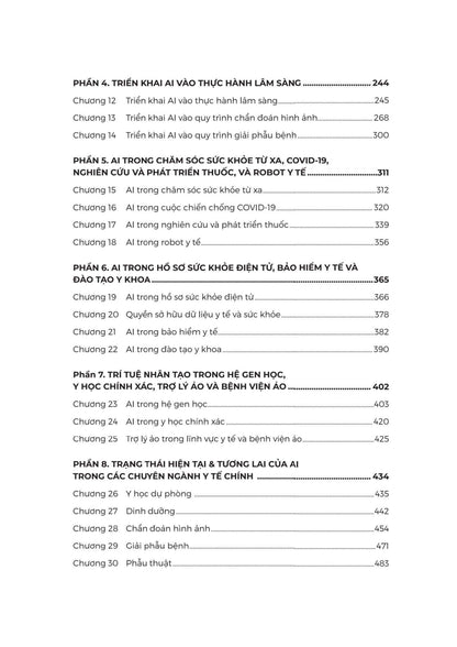 Ứng Dụng AI Trong Y Tế  Học Máy Học Sâu Và Tương Lai Y Học